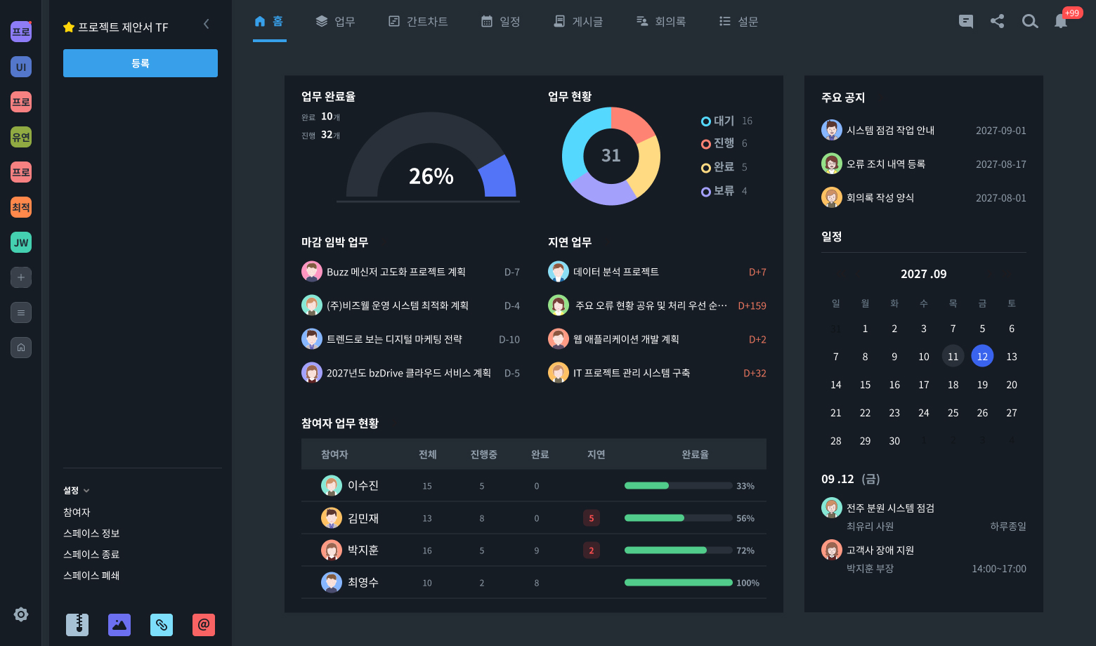 bzSpace 대시보드
