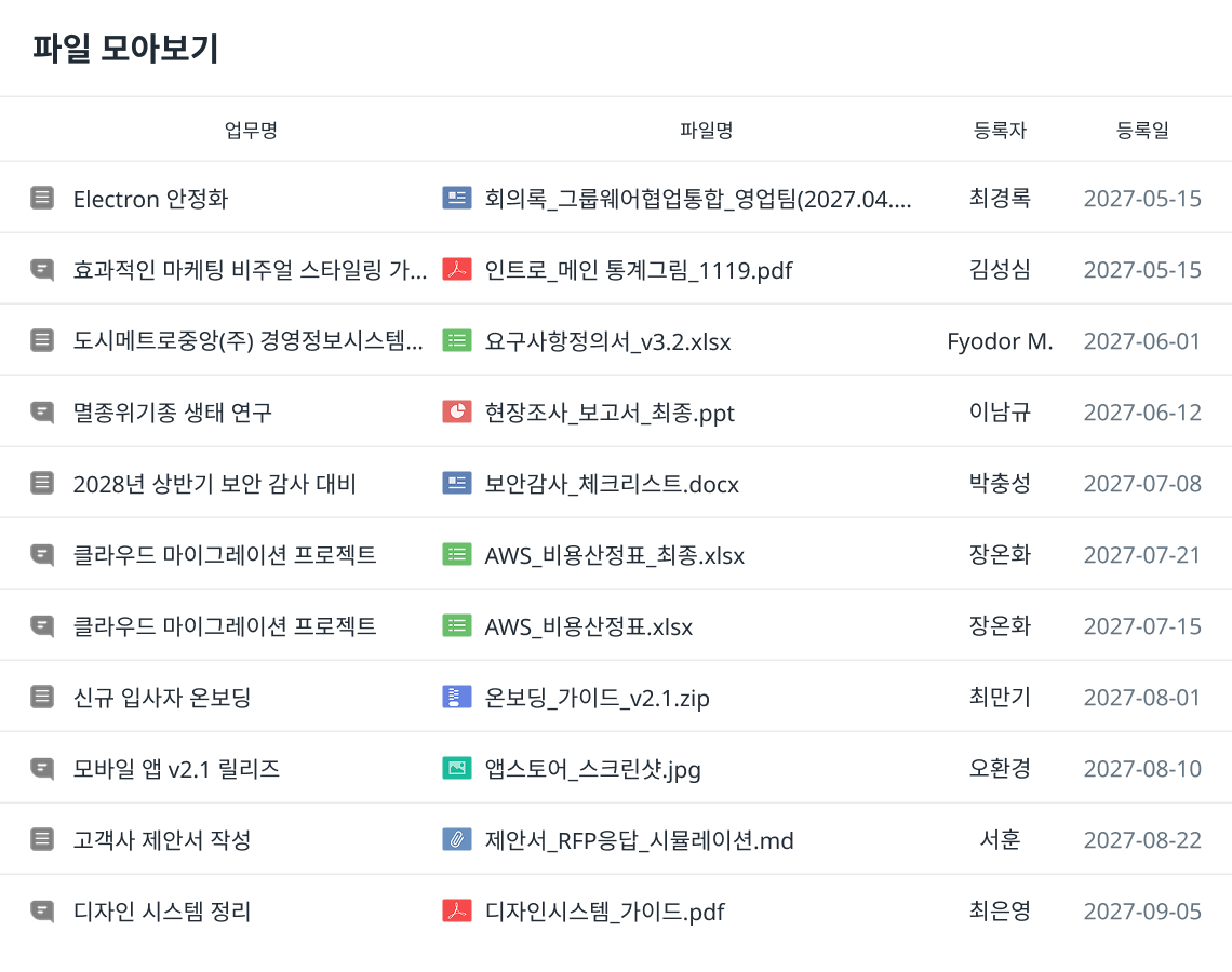 파일 모아보기